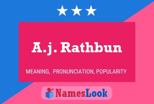 A.j. Rathbun 名字海报