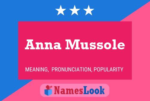 Anna Mussole 名字海报