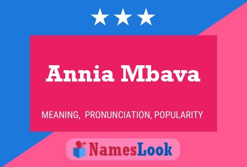 Annia Mbava 名字海报