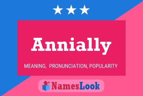 Annially 名字海报