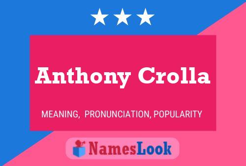 Anthony Crolla 名字海报