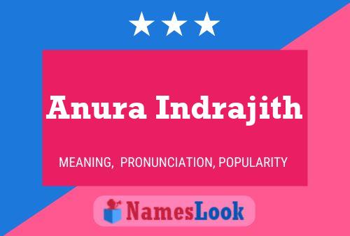 Anura Indrajith 名字海报