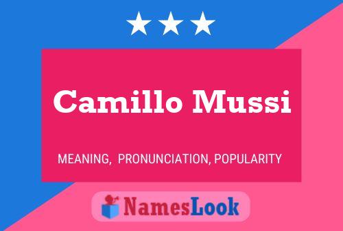 Camillo Mussi 名字海报