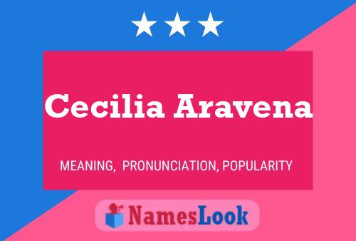 Cecilia Aravena 名字海报