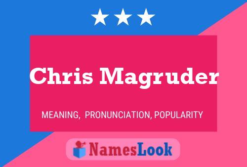 Chris Magruder 名字海报