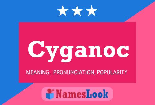 Cyganoc 名字海报