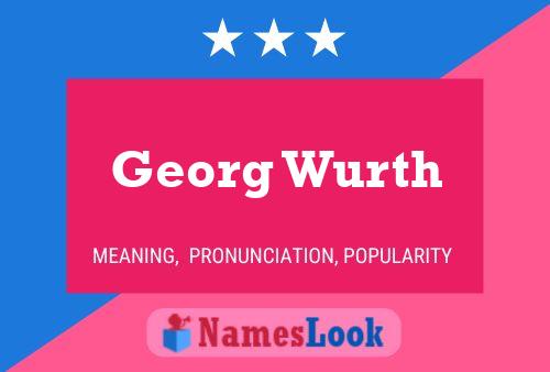 Georg Wurth 名字海报