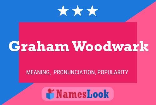 Graham Woodwark 名字海报