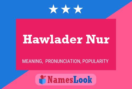 Hawlader Nur 名字海报