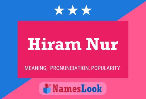 Hiram Nur 名字海报