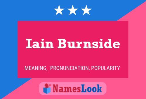 Iain Burnside 名字海报