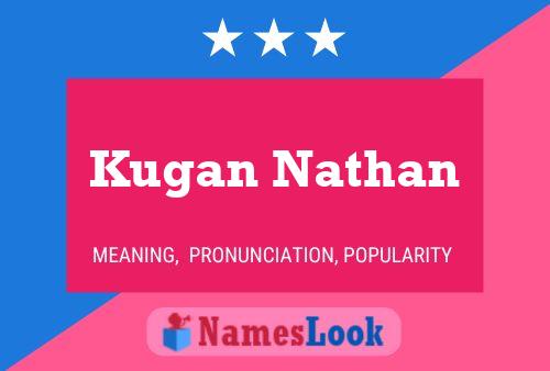 Kugan Nathan 名字海报