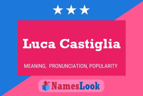 Luca Castiglia 名字海报