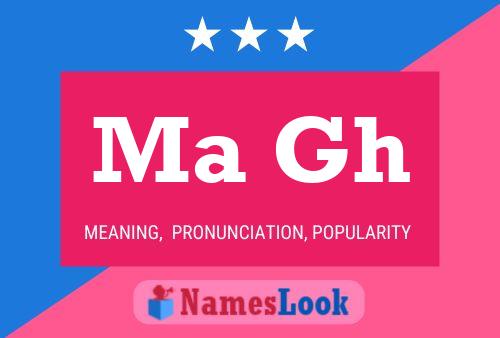 Ma Gh 名字海报