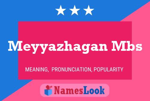 Meyyazhagan Mbs 名字海报