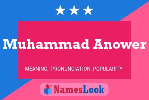 Muhammad Anower 名字海报