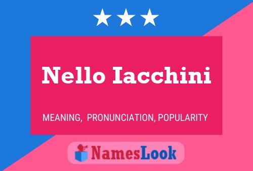 Nello Iacchini 名字海报