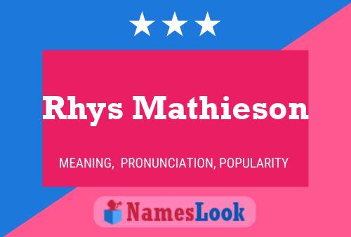 Rhys Mathieson 名字海报