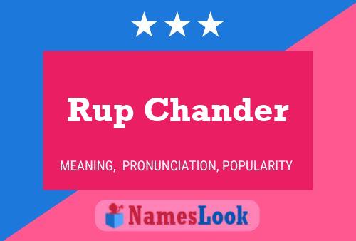 Rup Chander 名字海报