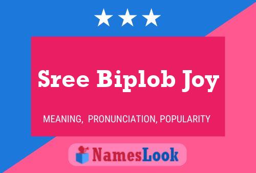 Sree Biplob Joy 名字海报