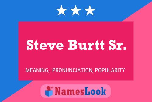 Steve Burtt Sr. 名字海报