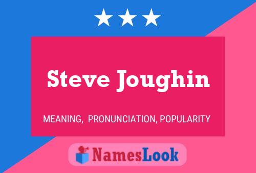 Steve Joughin 名字海报