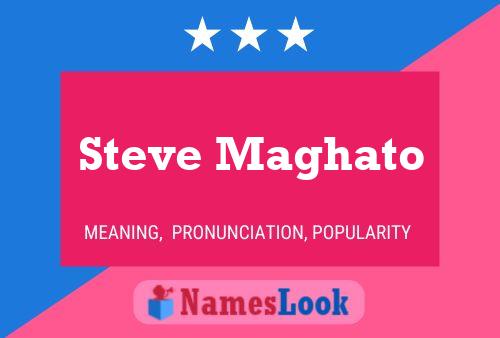 Steve Maghato 名字海报