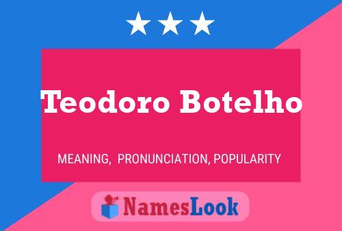 Teodoro Botelho 名字海报