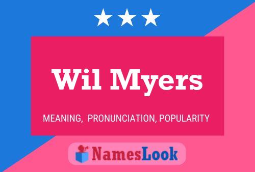 Wil Myers 名字海报