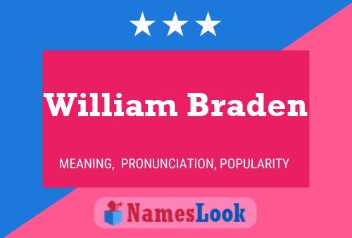 William Braden 名字海报