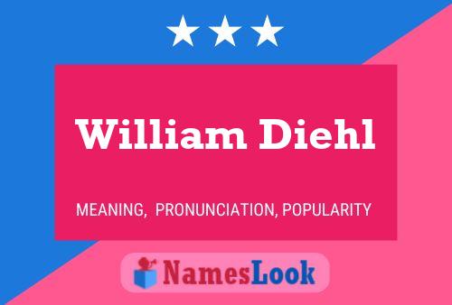 William Diehl 名字海报