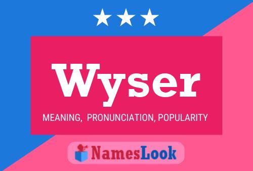 Wyser 名字海报